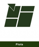 Plots